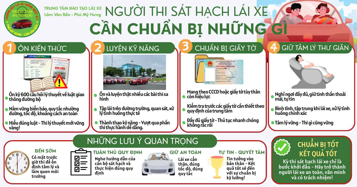 📝 NGƯỜI THI SÁT HẠCH LÁI XE CẦN CHUẨN BỊ NHỮNG GÌ?
